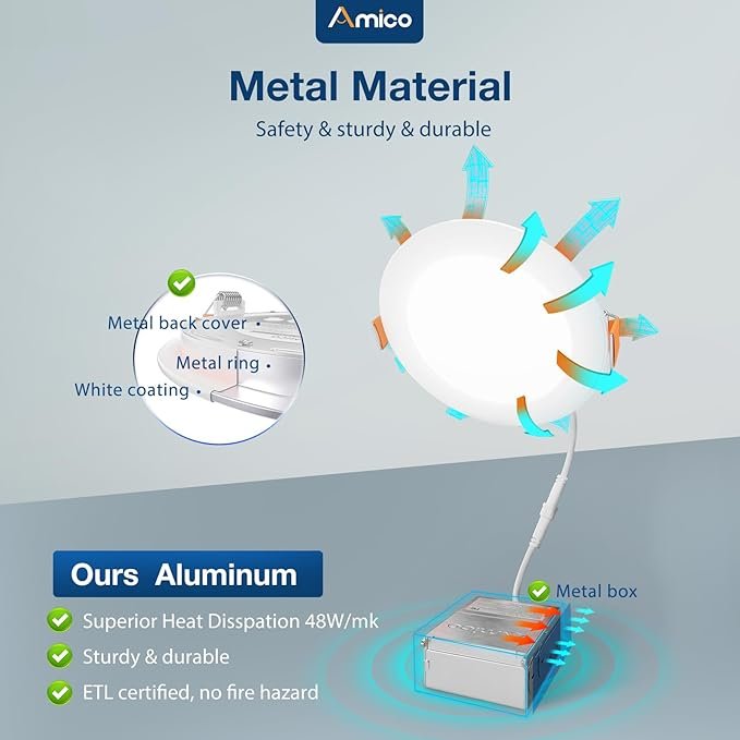 Amico 12 Pack 6 Inch 5CCT Ultra-Thin LED Recessed Ceiling Light with Junction Box, 1050LM Brightness, Dimmable Canless Wafer Downlight, 12W, ETL&FCC - Image 4