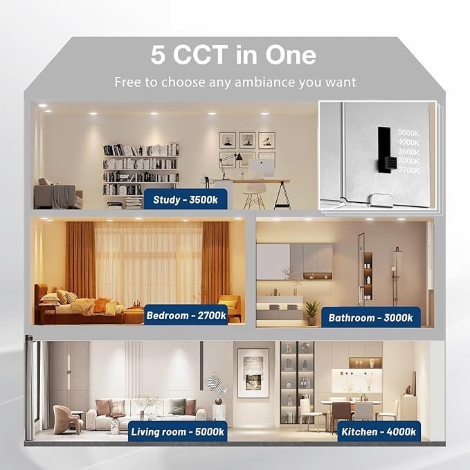 Amico 24 Pack 6 Inch 5CCT Ultra-Thin LED Recessed Ceiling Light with Junction Box, 1050LM Brightness, Dimmable Canless Wafer Downlight, 12W, ETL&FCC - Image 2